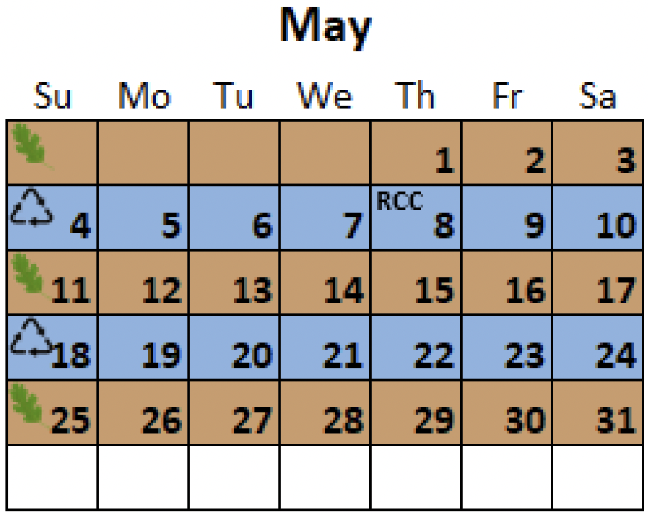 May 2025